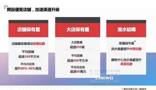 李寧維持高利潤率為核心財務目標，盈利預測謹慎基于現狀