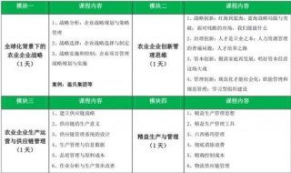 愛豬網(wǎng) 洞悉農(nóng)牧企業(yè)管理新動(dòng)態(tài)，把握行業(yè)發(fā)展趨勢(shì)